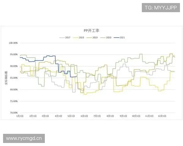 桑保利执教风格强调高位逼抢与快速转换，战术体系注重进攻压迫