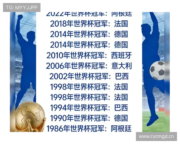 2026世界杯完整版资格排序规则 2026世界杯完整版资格排序规则